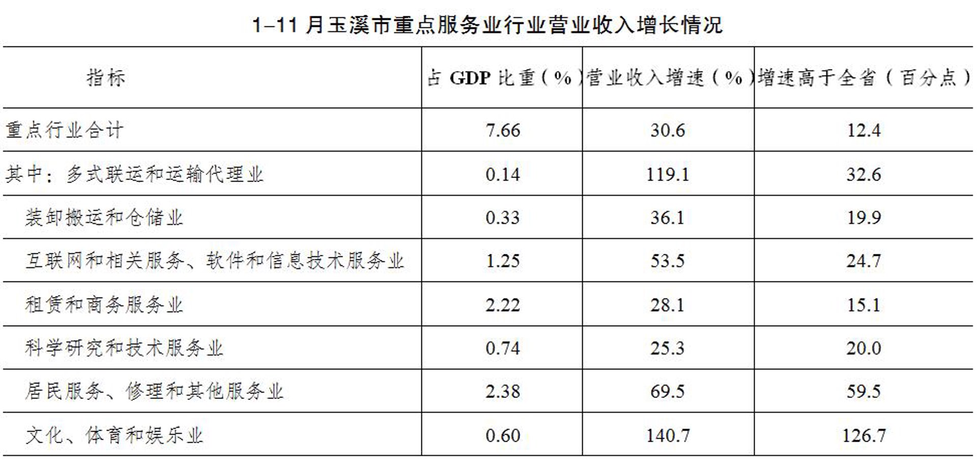 沁晶商标代理